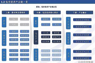 记者：天津津门虎春节放假3天，第4名和第5名外援是前锋、边前卫