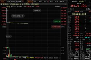 皇马再出多少钱也不亏？贝林1.03亿加盟，21场17球5助身价+6000万