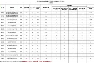 法媒：博塔弗戈准备600万欧买断马赛边锋路易斯-恩里克