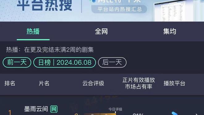 面包不满球队表现再叫暂停！比赛还剩19分钟 国王仅剩1个暂停