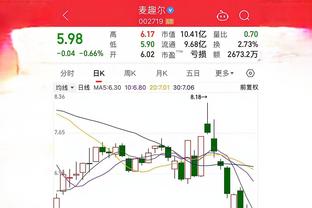 三节未打完里夫斯已得到赛季新高的24分 但本场不计入本赛季统计