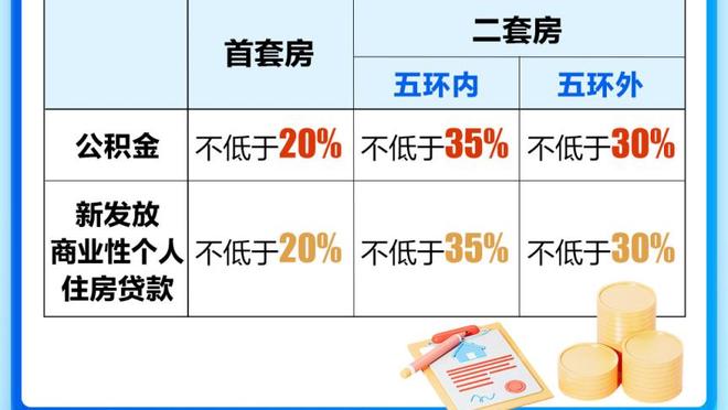 弗拉霍维奇数据：3射1中点球破门，对抗成功率16%，获评7分